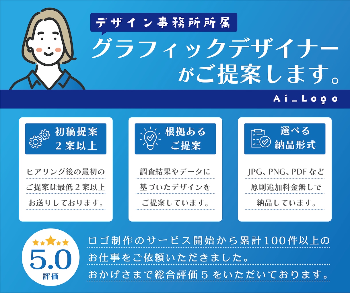 デザイン会社所属のデザイナーがロゴを制作します ＊ ロゴ制作 ＊ 修正回数は無制限です！ イメージ2