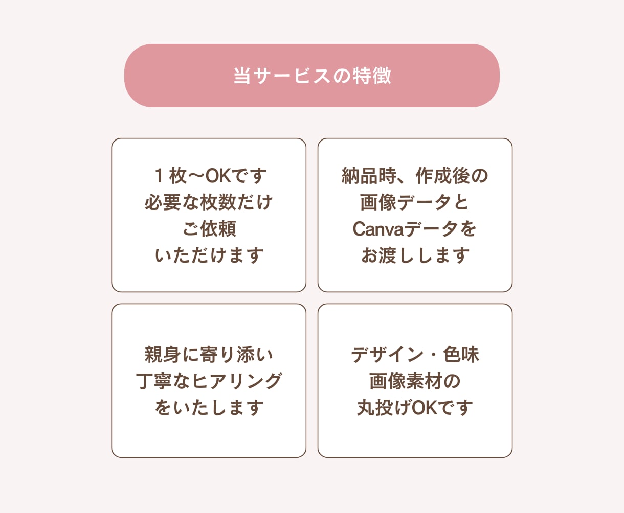 ご新規様歓迎！伝わる！インスタ画像の作成承ります 画像１枚からでもOK！作成まるっとお任せください♪ イメージ3