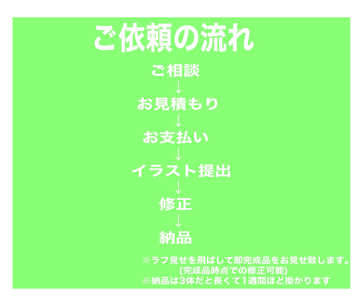ちょっとしたミニキャラを制作します ステッカー感覚で使えるミニキャライラスト早めの納品可能です！ イメージ4