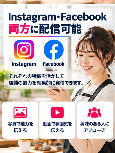 来店型店舗向けMeta広告の初期設定を支援します 店舗集客×Meta広告！地域の見込み客への配信をサポート イメージ7