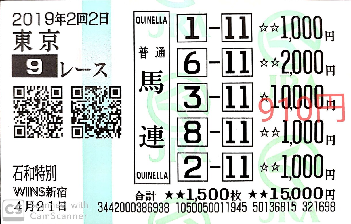 土曜日メイン2つのレースの予想を販売します 馬連5点以内。3連複15点前後で予想します。 イメージ3