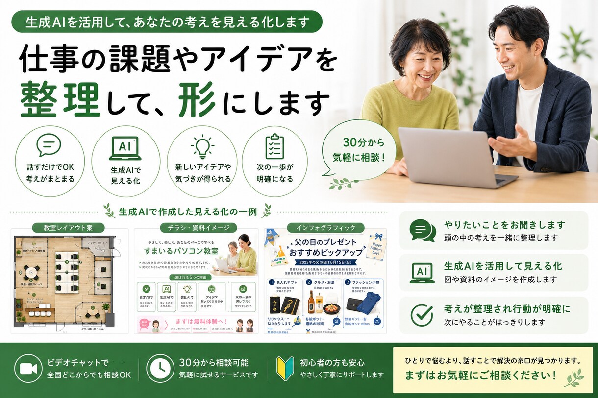 30分で生成AIで仕事の課題やアイデアを整理します 言葉だけでなく画像や資料として見える化します イメージ1
