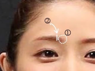 企画・あなただけの愛されメイクバランス教えます あなたの目・鼻・骨格・トータルの愛されバランスカルテ付き イメージ4