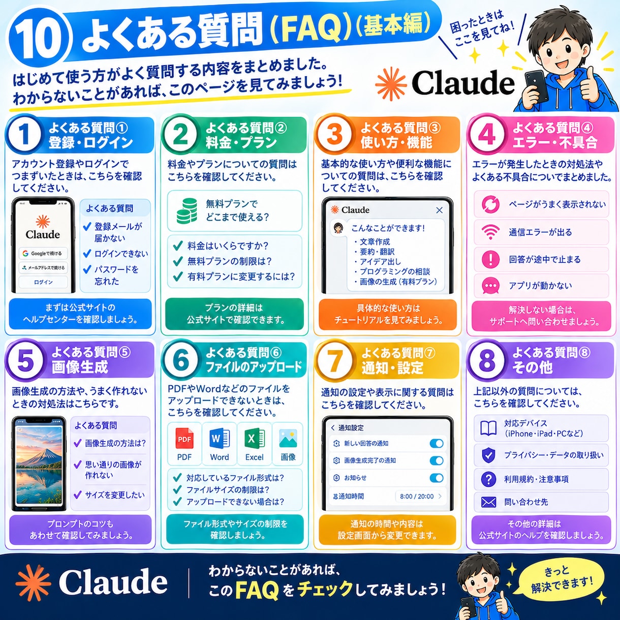初めてのClaudeの使い方を教えます ダウンロードから基本操作まで丁寧にサポート イメージ10