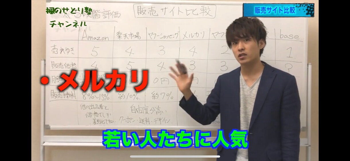 youtube動画(op.BGM無し)制作します opやBGMがある方向けのサービスです。編集を代行致します。 イメージ2