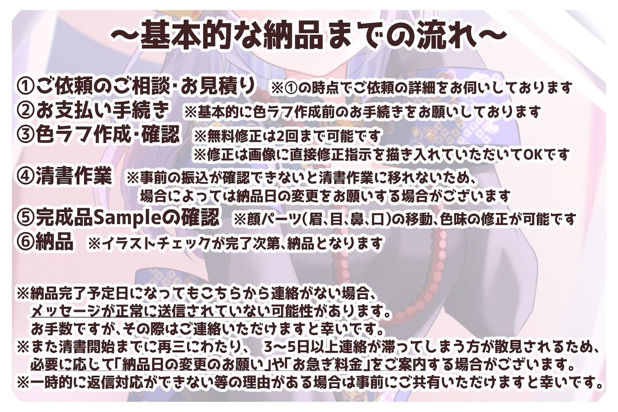 SDイラストやSNS用アイコンの制作承ります あなただけのオリジナルアイコンを制作いたします！ イメージ3