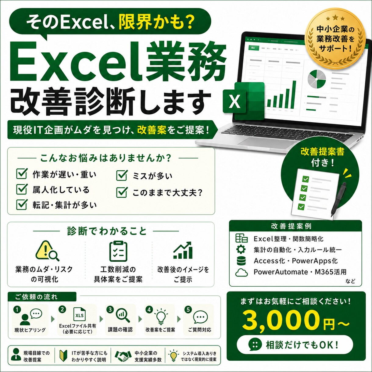 Excel業務の非効率を改善提案します 現役IT企画が属人化・非効率を見える化 イメージ1
