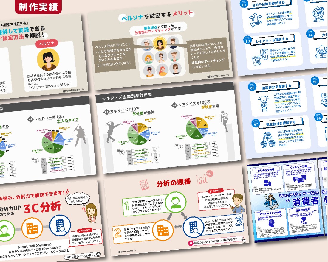 Twitter・ブログを伸ばす図解制作します 訳あり特価！　先着5名限定！！！ イメージ5
