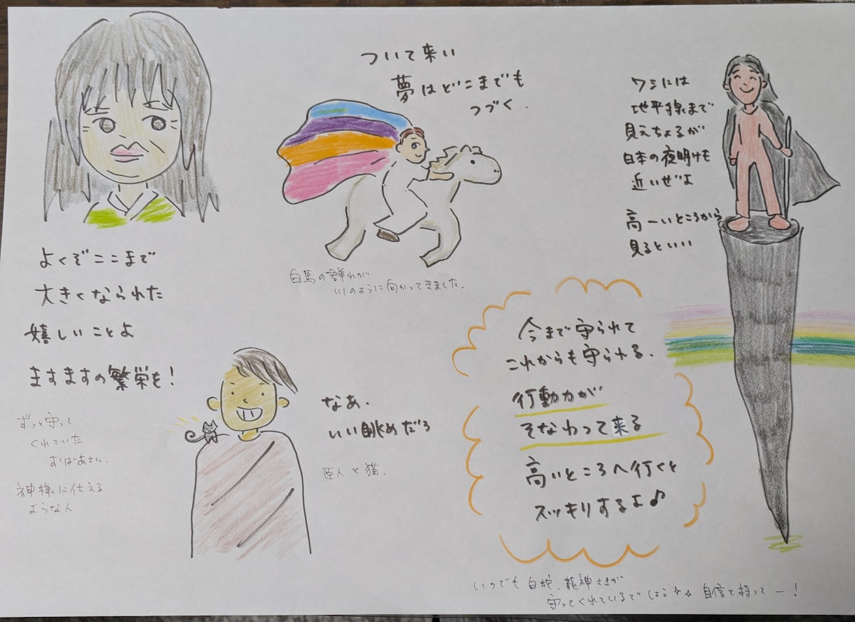 気持ちが強くなる！あなたの日常の悩みを解決します 守護の存在たちの優しいサポート！包まれて人生が好転します♪ イメージ7