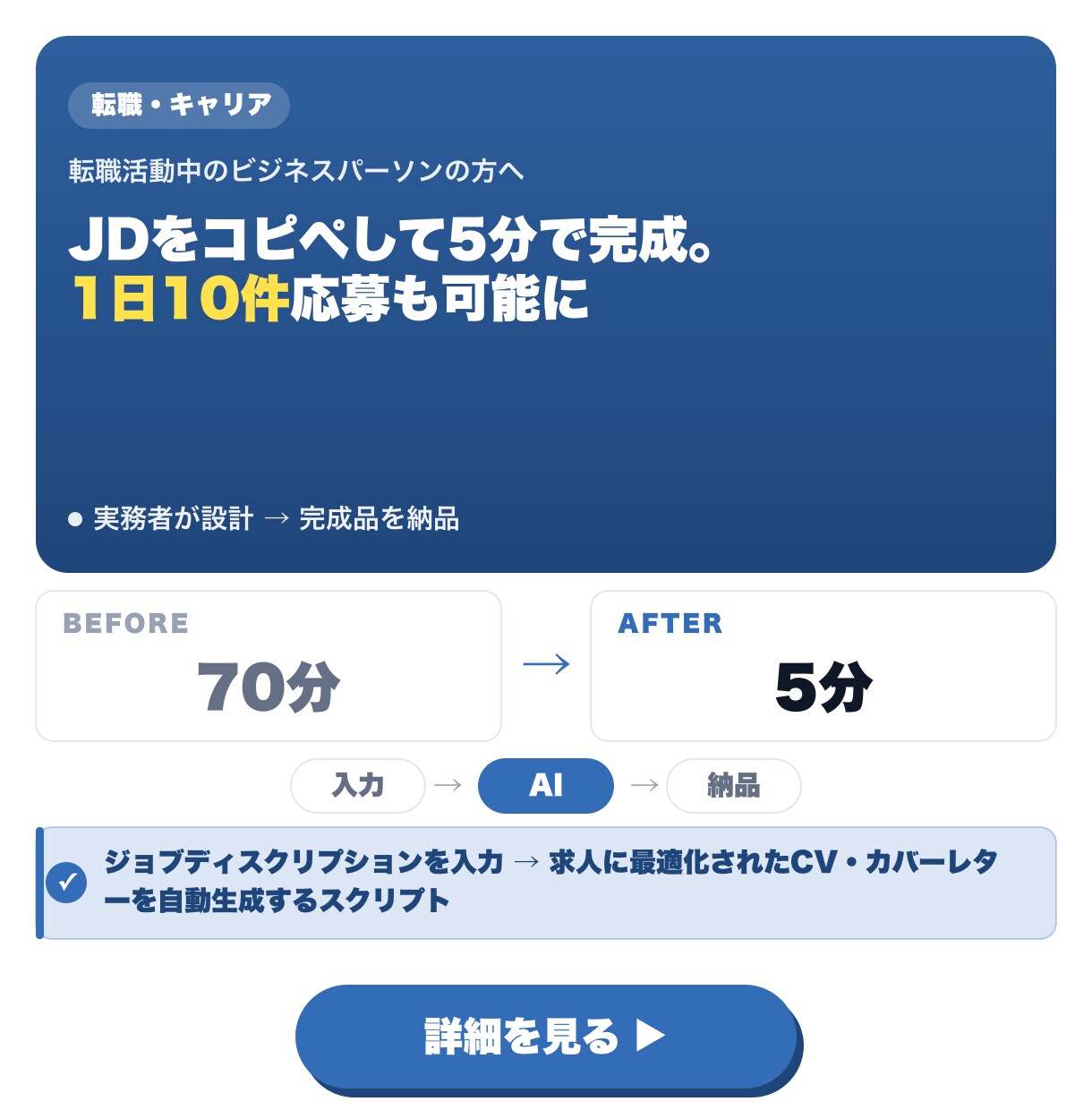 CV・カバーレターを代行します JDをコピペして5分で完成。1日10件応募も可能に イメージ1