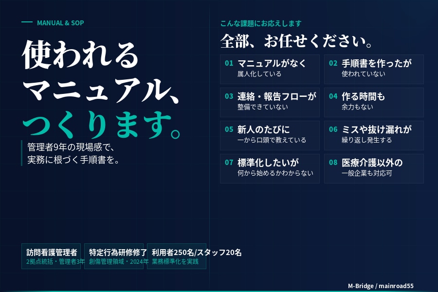 医療介護業務マニュアル・手順書 現場目線で作ります 業界9年の現場感で、実務に根づく手順書を。 イメージ1