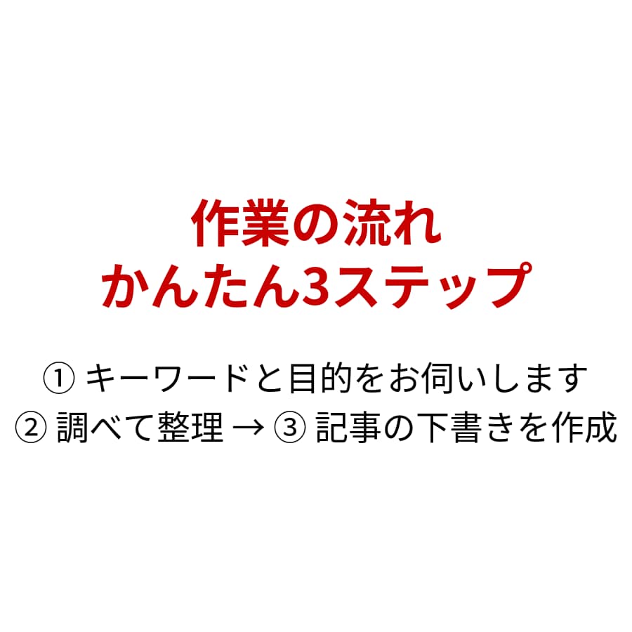 ラッコKW×ChatGPTでSEO記事の作成します ラッコKW調査＋ChatGPTで構成から初稿までをお手伝い イメージ4