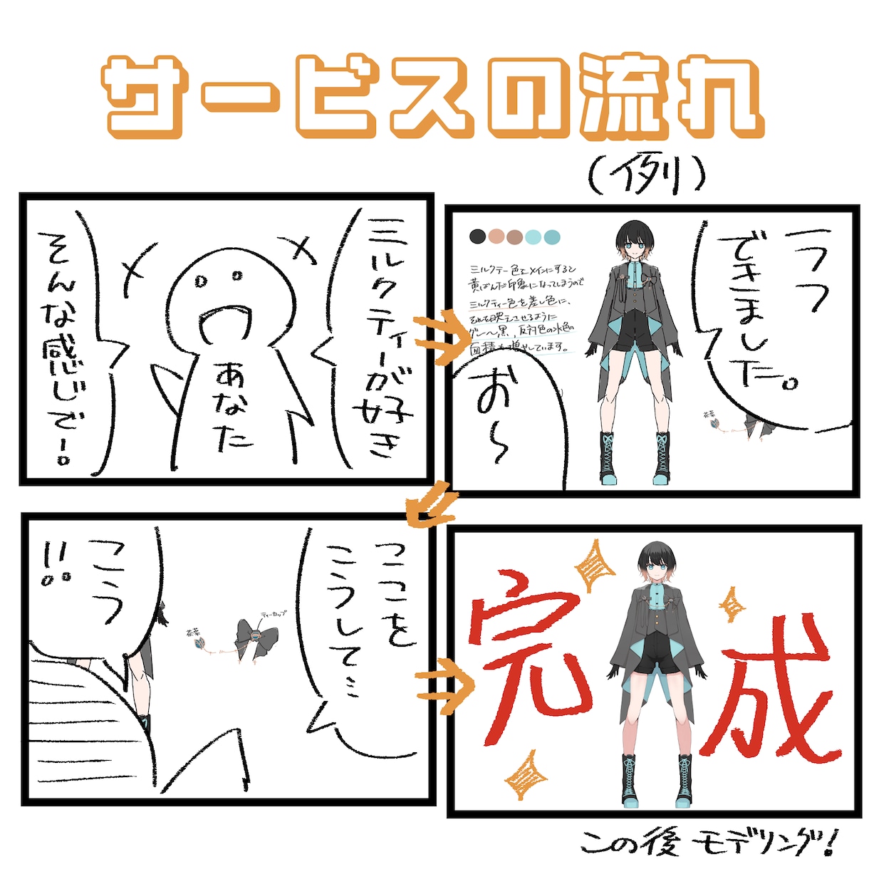 VTuber制作いたします キャラデザ～モデリングまで一括対応可能!! イメージ5