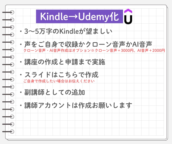 Kindle本を横展開しコンテンツを増やします Kindle原稿をリサイクルして動画・講座・漫画・絵本化へ イメージ3