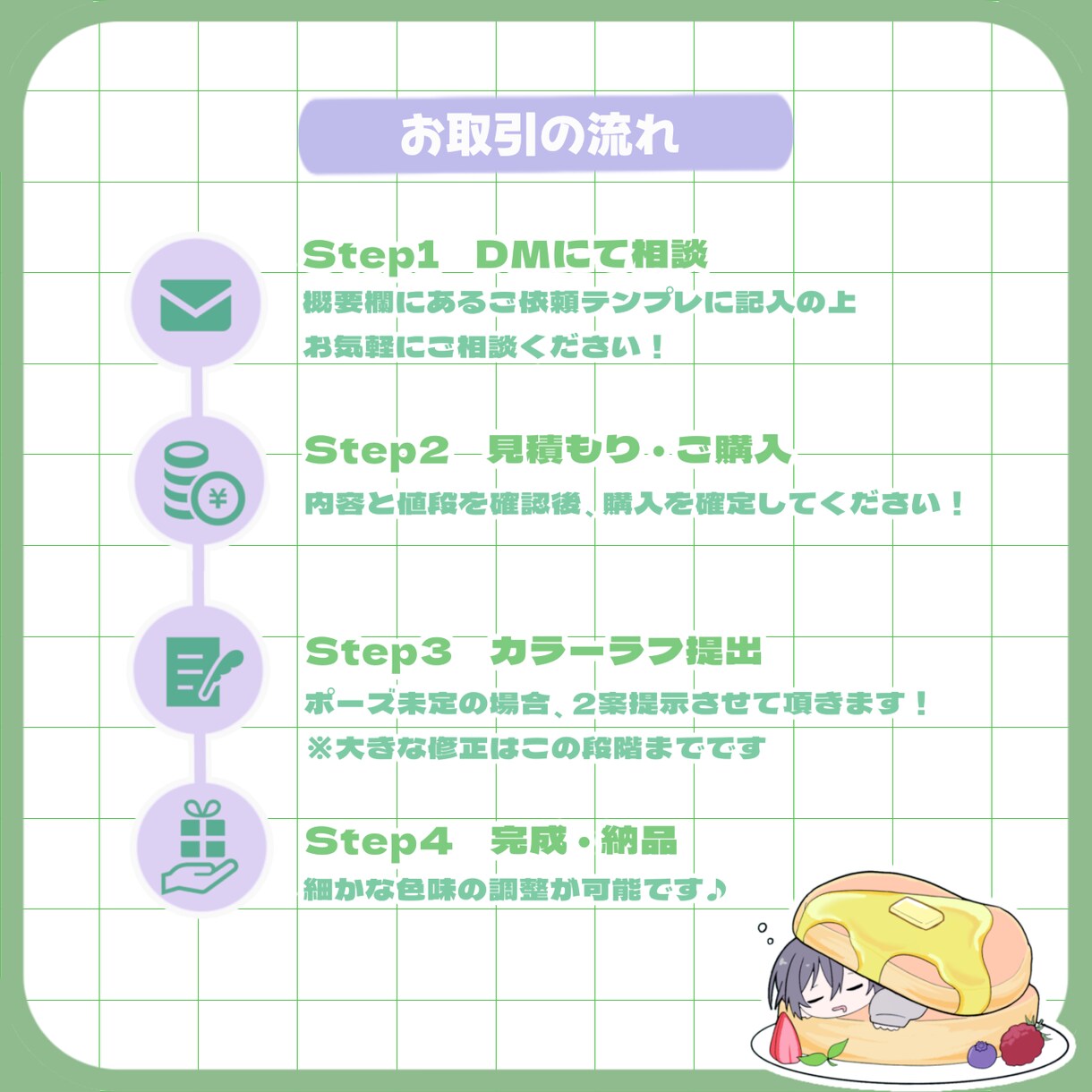 高クオリティでかわいい！SDイラスト制作します 実績作りの為、数量のみ安価で受付中！ イメージ3