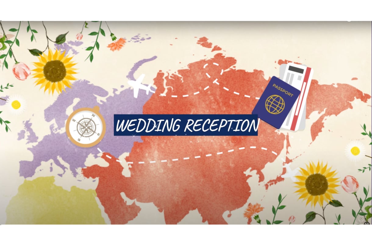 国際結婚✨２カ国語ウエディングムービー制作します ２カ国語字幕のムービーで全てのゲストに幸せをお届けできます！ イメージ3