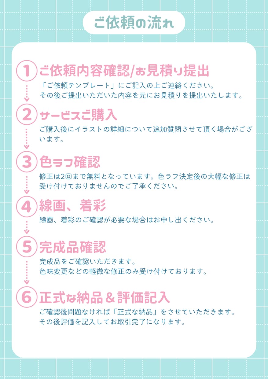 Vtuber用パーツ分けイラストお描きします 自然で透明感のあるタッチが得意です イメージ2