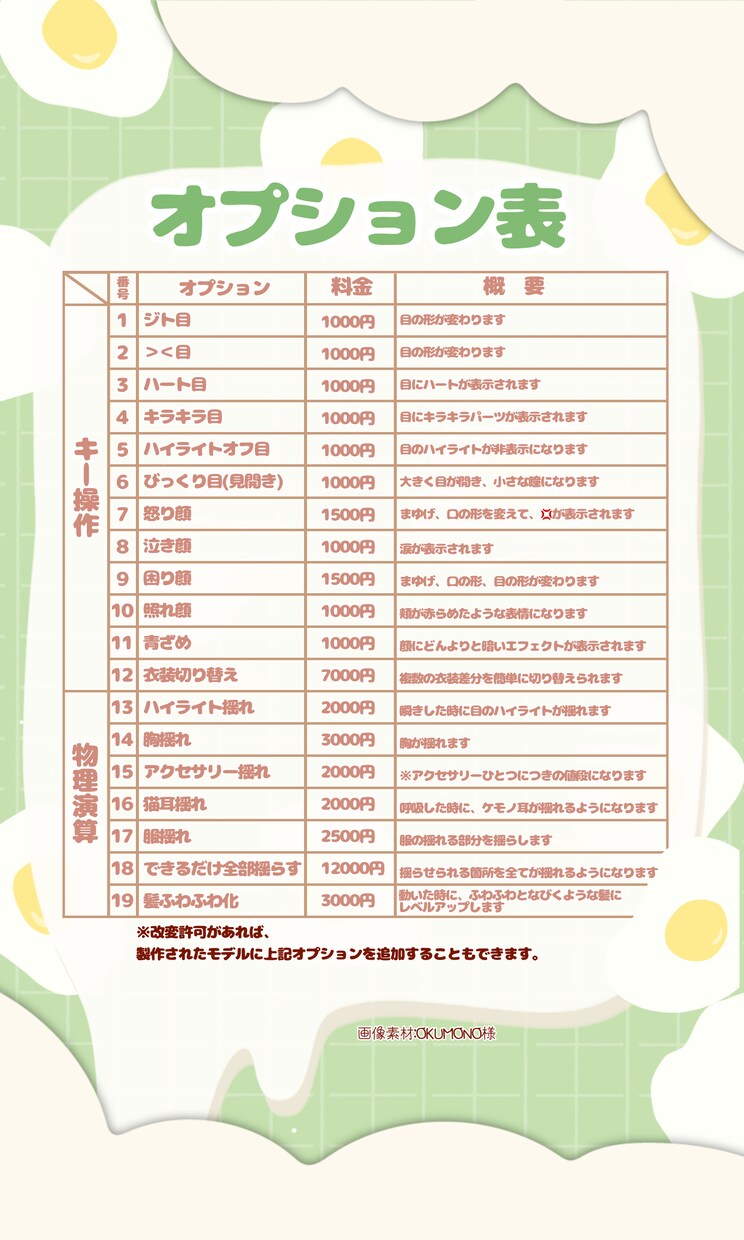 期間限定値下げ！Vtuber用Live2D作ります 圧倒的コスパで、綺麗に動く、ワンランク上のモデルを作ります！ イメージ3