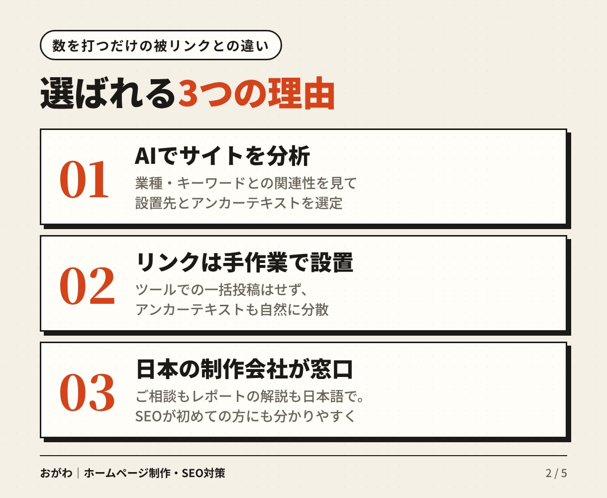 業種に合う日本語記事から被リンク20本を構築します HP制作400社の会社が手作業｜関連性重視の外部SEO イメージ2