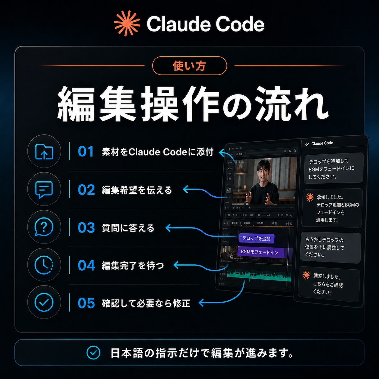 AI動画自動編集の仕組みを構築します claudecodeに要望を伝えてあとは待つだけで完成 イメージ4