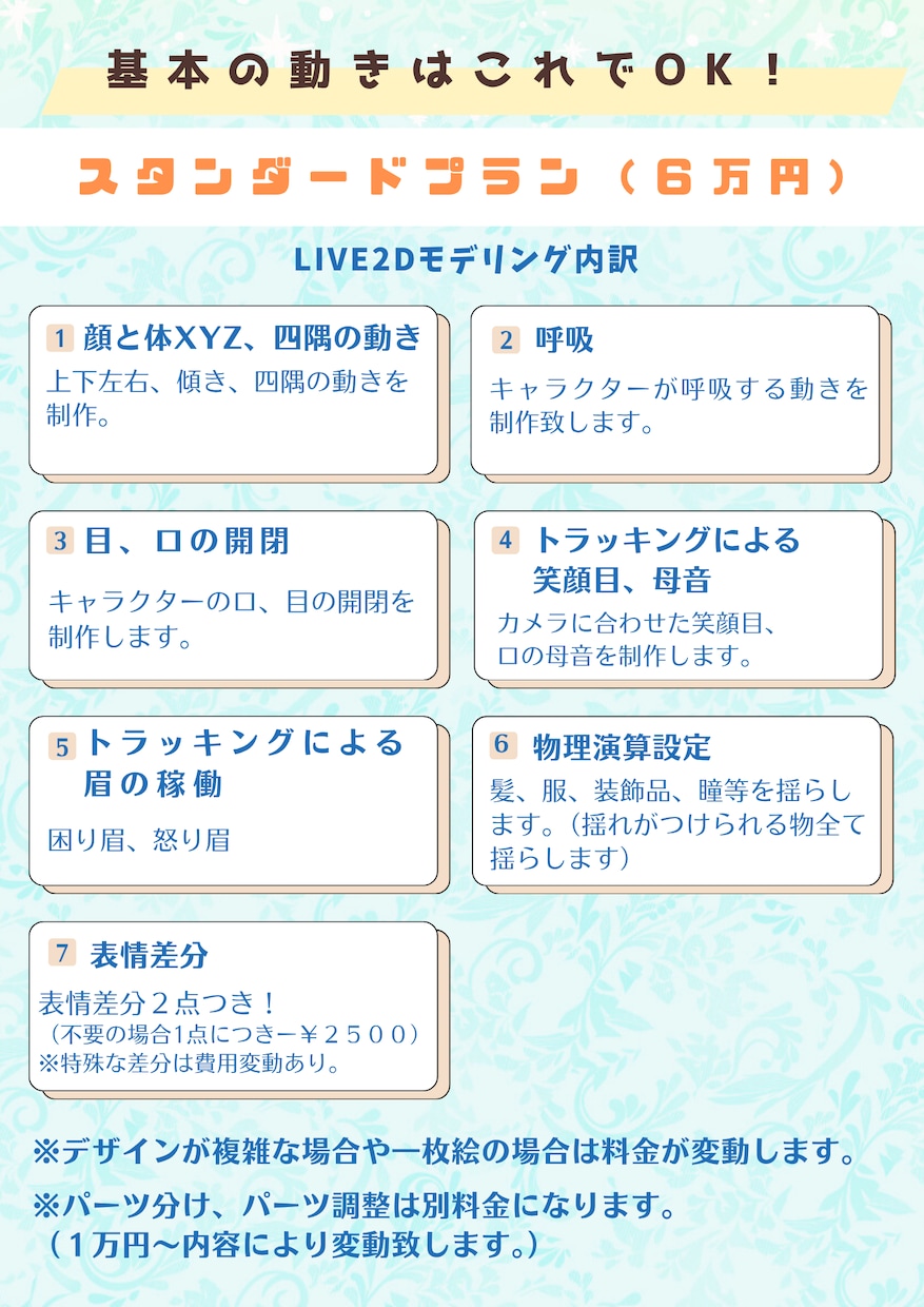 安心、迅速、丁寧なLive2Dモデリングを致します 企業､個人様多数実績あり！モデリングに迷ったらお任せ下さい！ イメージ2