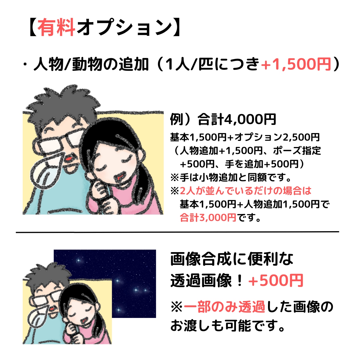 親しみやすくPOPでかわいいアイコンを描きます 無料修正3回！商用利用可能です。 イメージ6