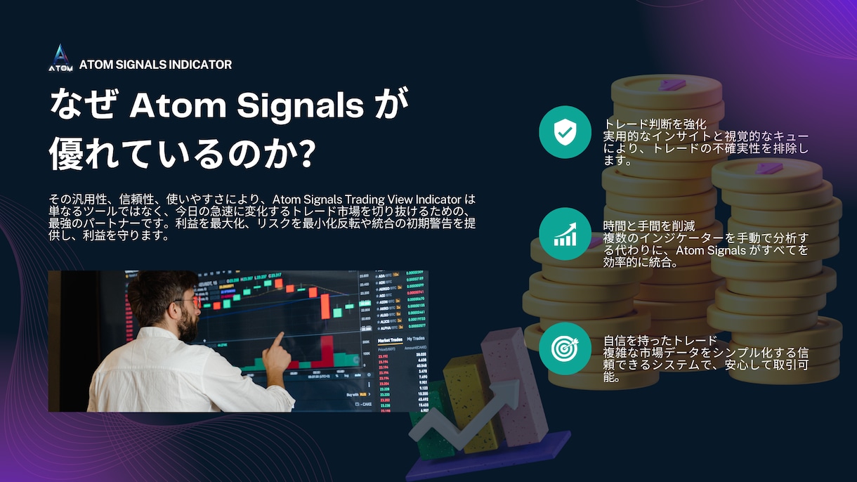 専業トレーダーがプロップチャレンジを通します 実際の相場でライブ状態でトレードを行うサポート付きです。 イメージ3