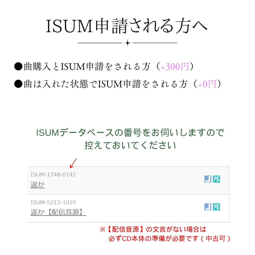 結婚式自作ムービーDVD化します Blu-rayもOK◎ ISUM申請代行も承ります！ イメージ7
