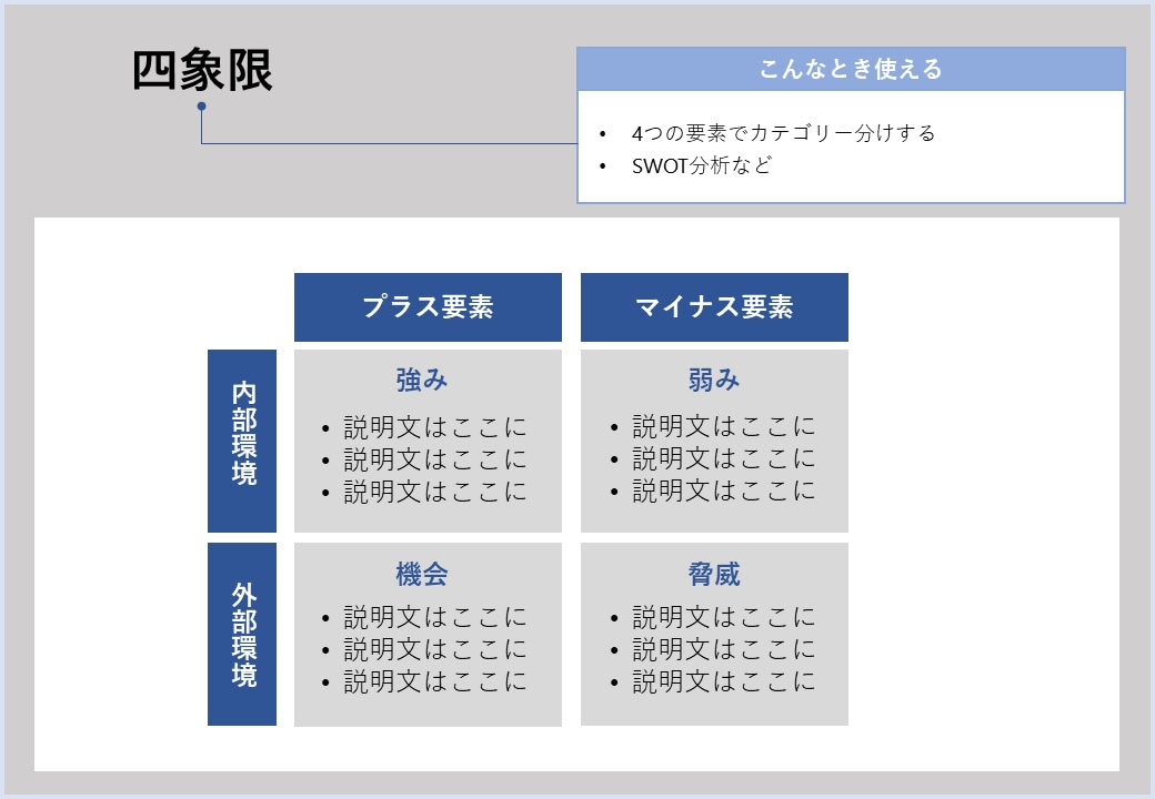 伝わるプレゼン！図解が簡単に作れます 時間のかかる図解をテンプレートにあてはめるだけ！図解集22選 イメージ2