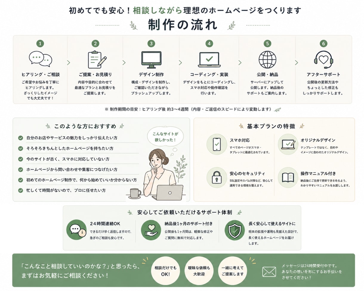 理想のホームページをオリジナルデザインで制作します 【小規模事業者向け】初めてでも安心！公開まで丁寧にサポート イメージ4