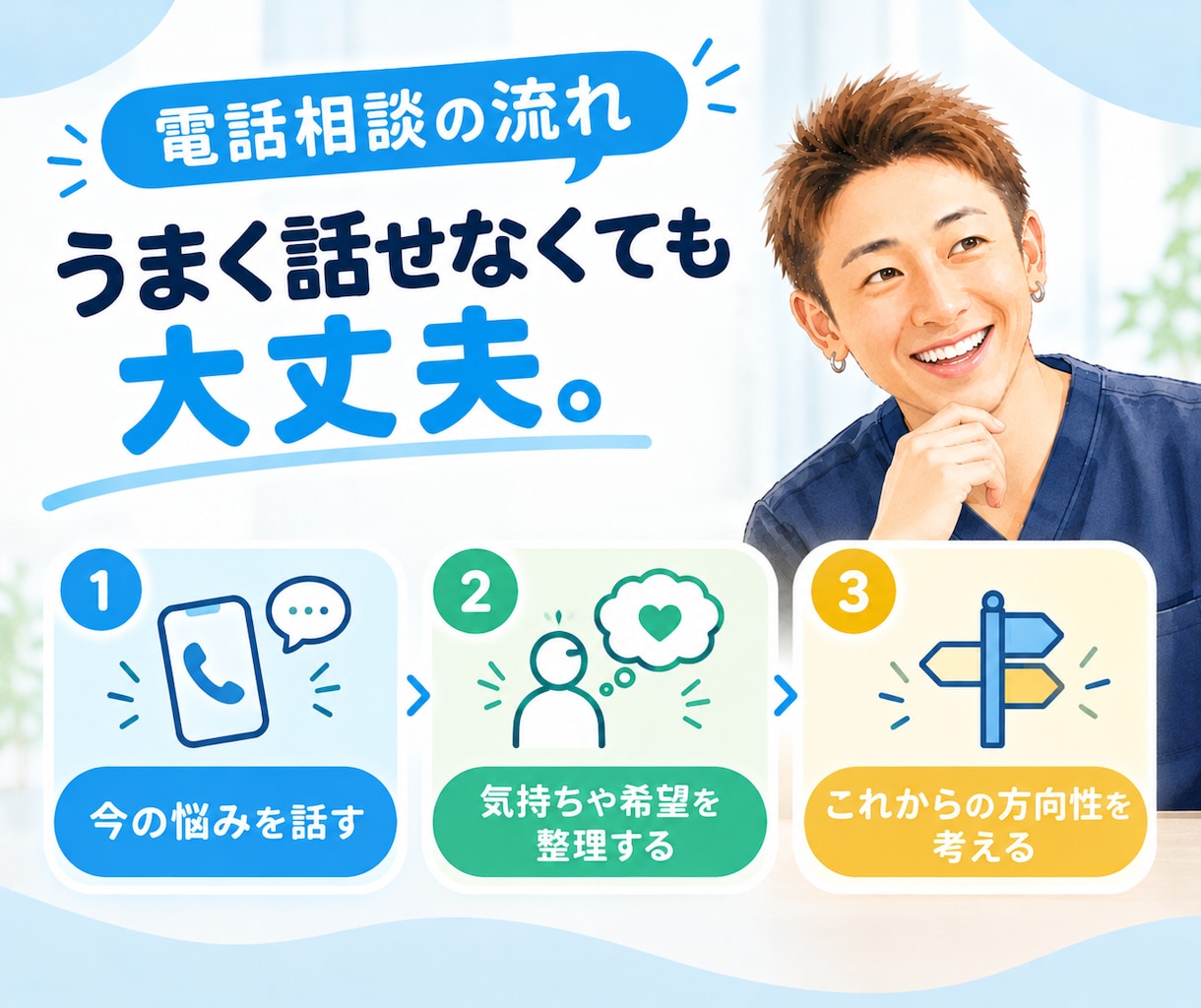 待遇に不満があるPTの転職相談に乗ります 給料や休日の悩みを整理し、納得できる選択を考えます イメージ8