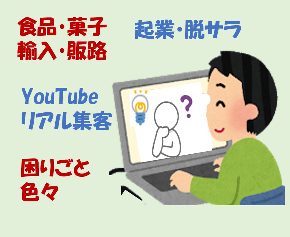 ビデオチャットでビジネス・動画等の相談に乗ります 急ぎの案件やメッセージでは伝えにくい内容に対応します！ イメージ3