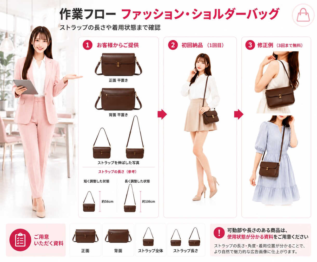 モデル撮影不要！AIモデル使用の広告画像を作ります 同じAIモデルを継続使用できるため、ブランドイメージが統一 イメージ6