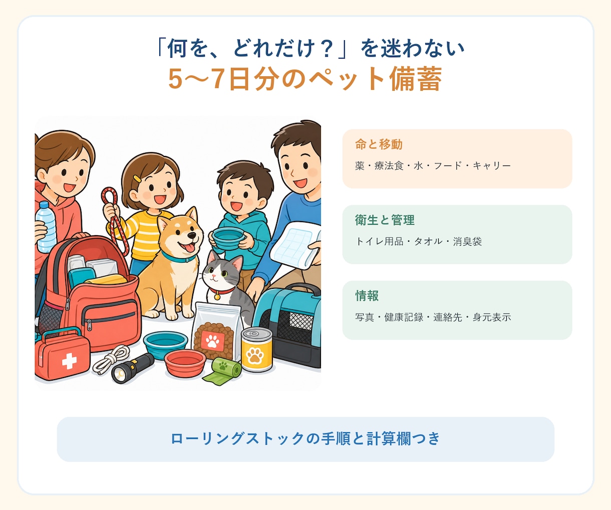 ペットと迷わず避難する防災手順をまとめます 備蓄・避難先・避難所での行動がこれ一冊でわかります イメージ3