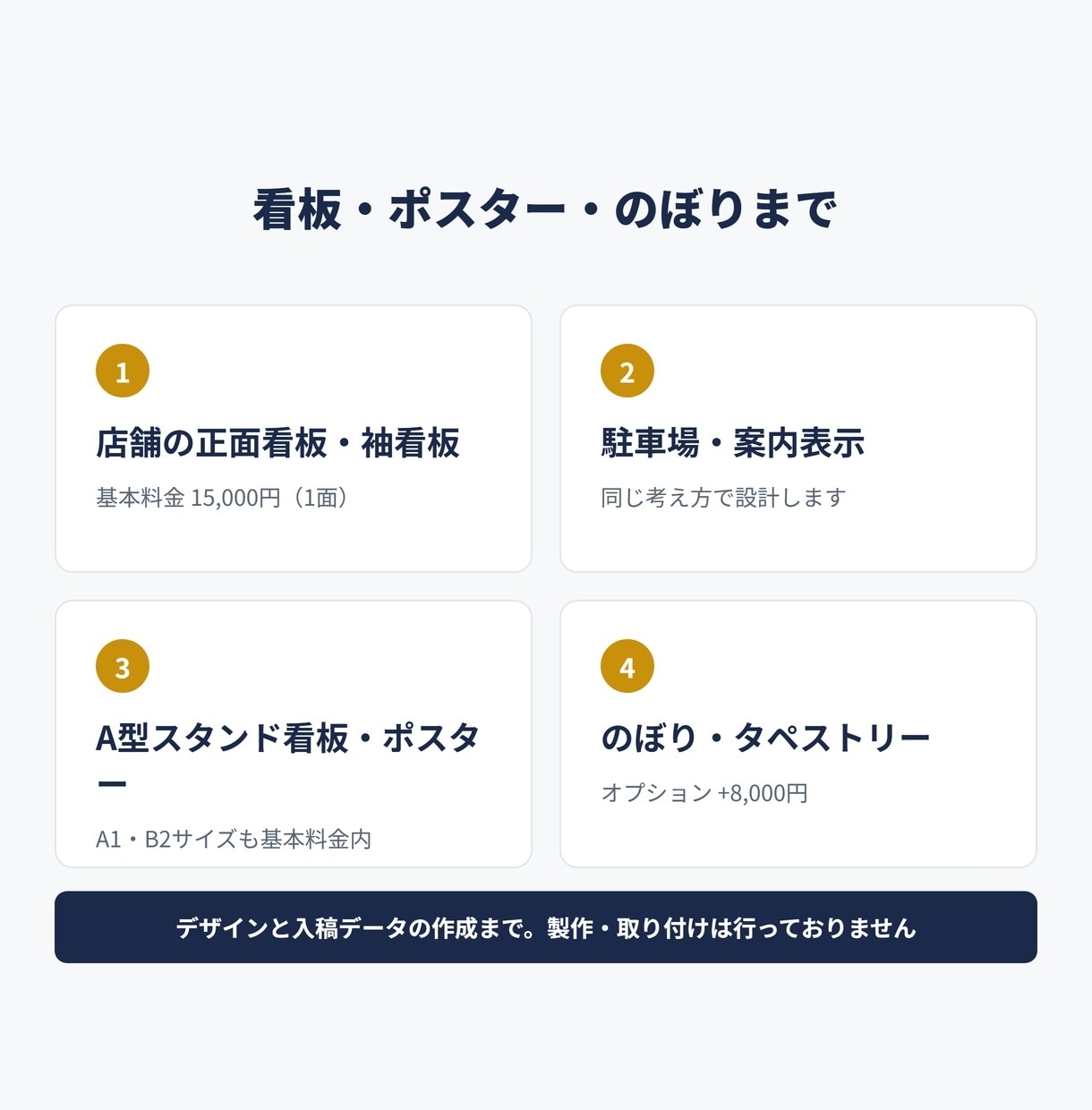 遠くから読める看板を制作します 1面15,000円｜看板屋さんに渡せる実寸データ付き イメージ5