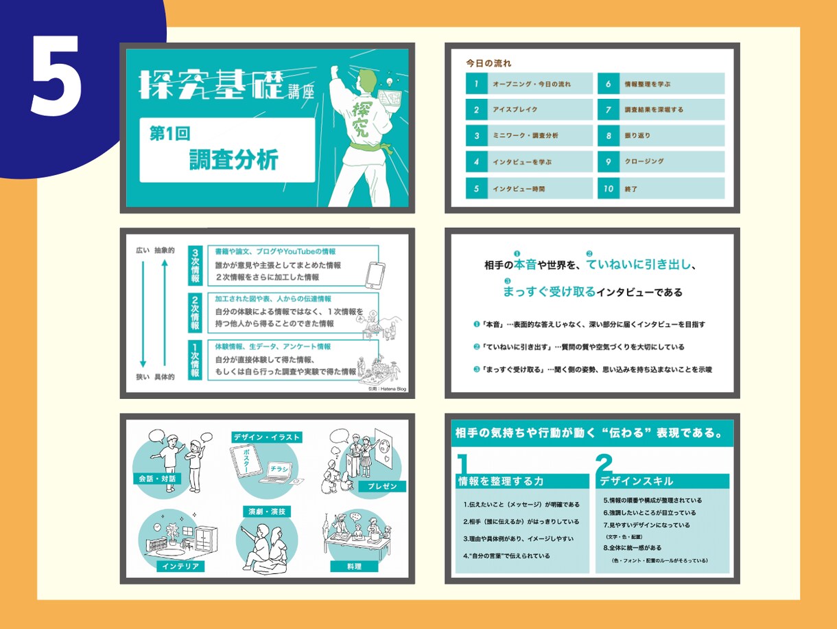 伝わるビジネス資料を制作します 構成・図解・読みやすさに強い資料 イメージ6