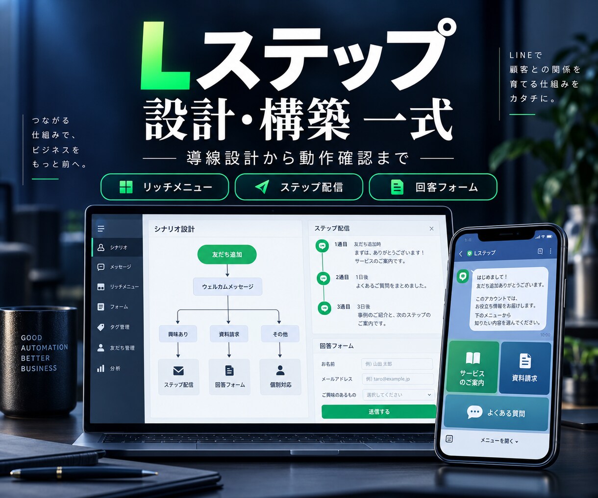Lステップの導線設計から構築まで一式対応します リッチメニュー・配信・フォームまで一気通貫で構築します イメージ1