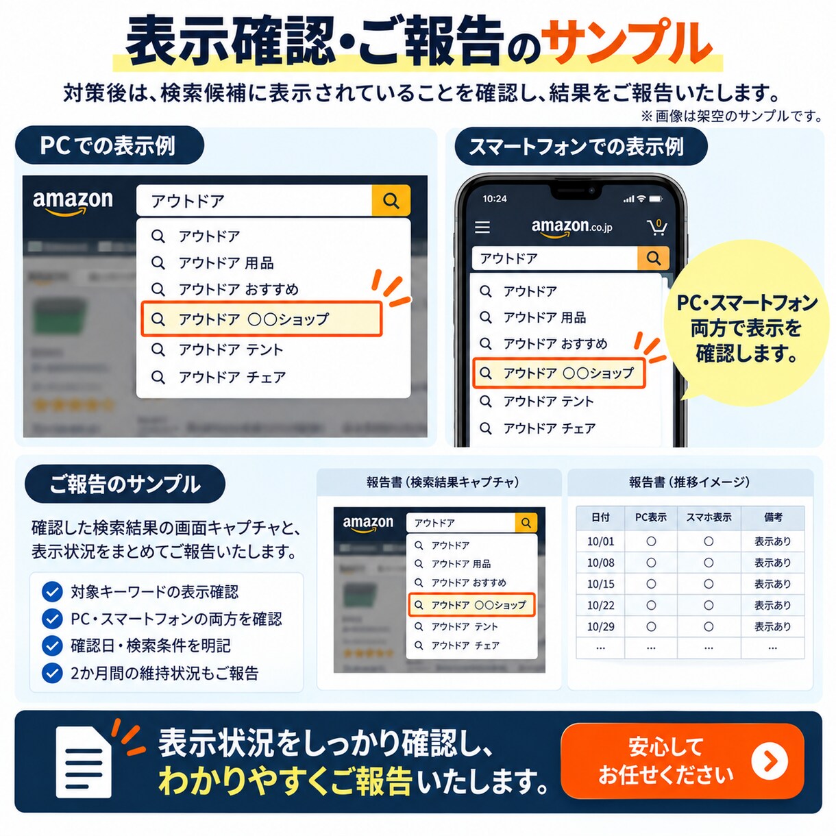 Amazonの検索候補・サジェスト対策をします 商品名・ブランド名など検索候補への表示を目指します イメージ7