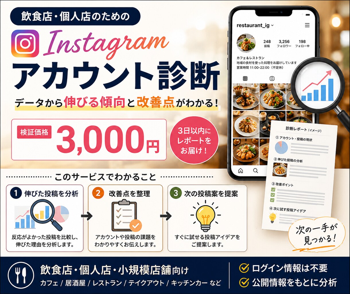 飲食店のInstagramを分析・改善します 投稿データから伸びる傾向と改善点を診断します イメージ1