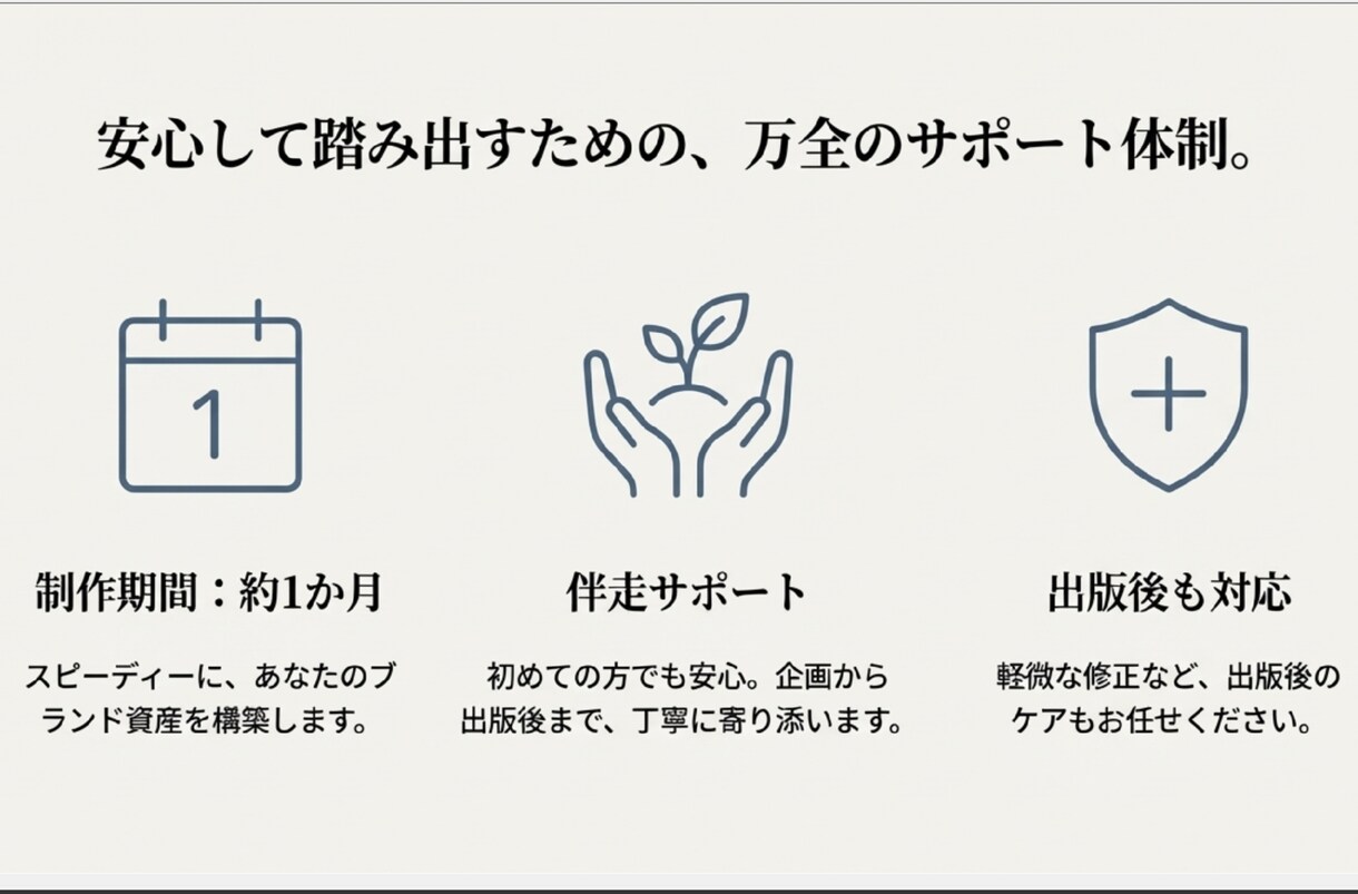 打ち合わせだけでOK！電子書籍を出版代行します あなたの魅力を世界へ広めよう！ イメージ9