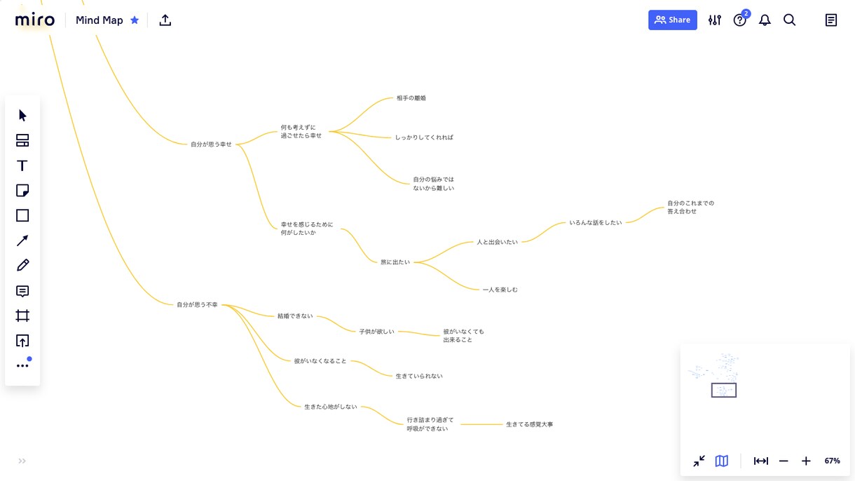 あなたの悩みについての背中を押します 心の糸を可視化！現役コーチが絡まった糸を紐解きます！！ イメージ2