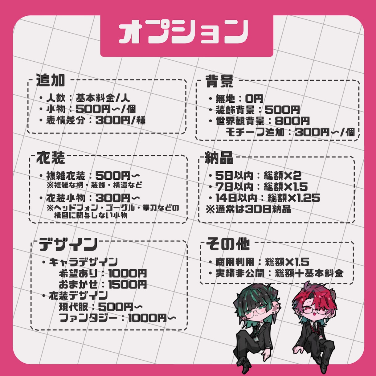 唯一無二なSD立ち絵イラストお描きします 絶対に他と被らないグッズを作りたい方へ！ イメージ4