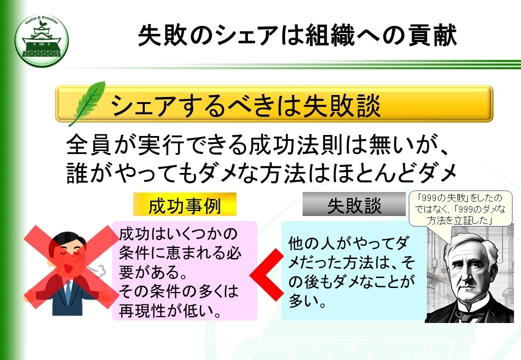 新米管理者教科書メンタルマネジメント編を提供します そのままでも使える台本付きパワーポイントデータです。 イメージ2