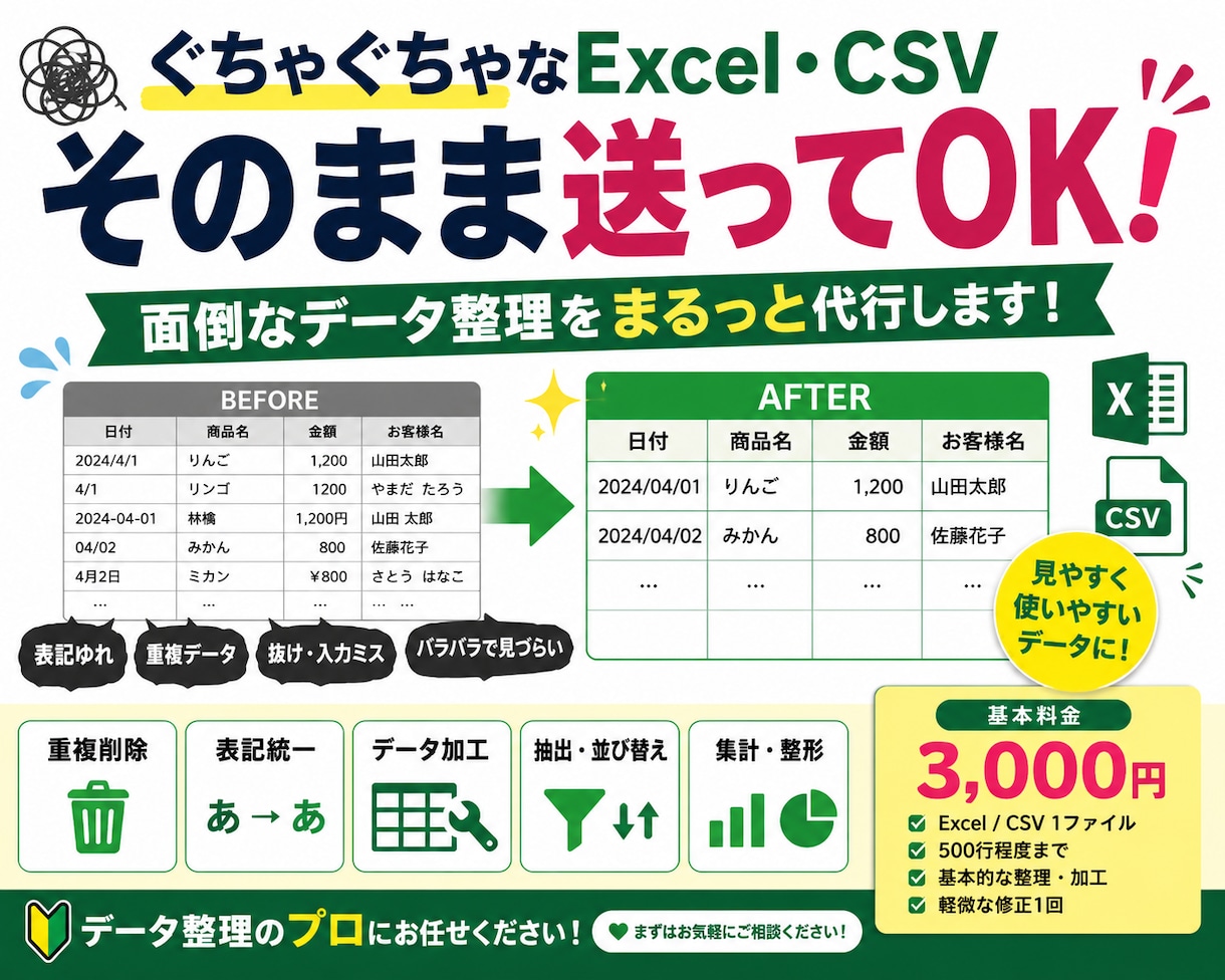 面倒な整理・重複削除・表記統一もまとめて対応します 面倒な整理・重複削除・表記統一もまとめて対応 イメージ1