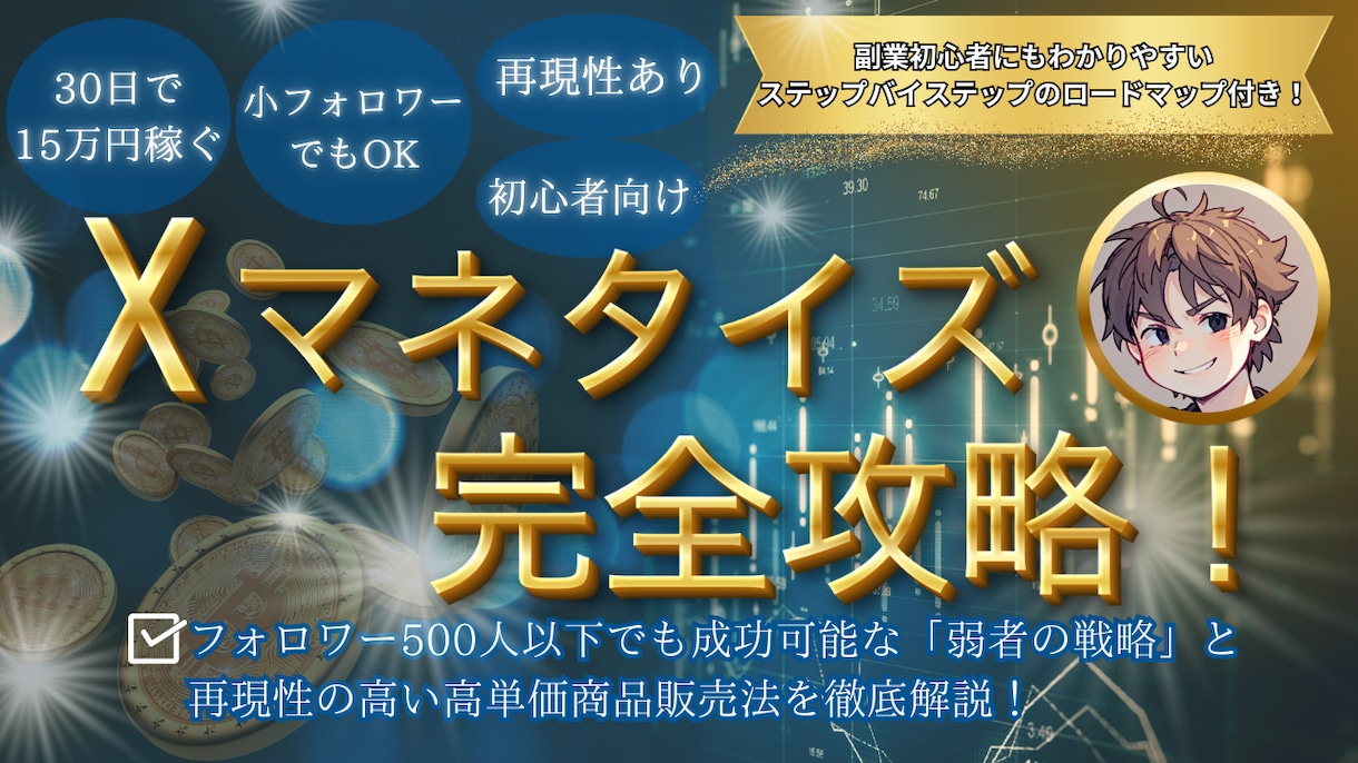 最短1日！お好みのサムネイルをお作りします アパレル業15年間で培った丁寧なヒアリングに自信があります イメージ1