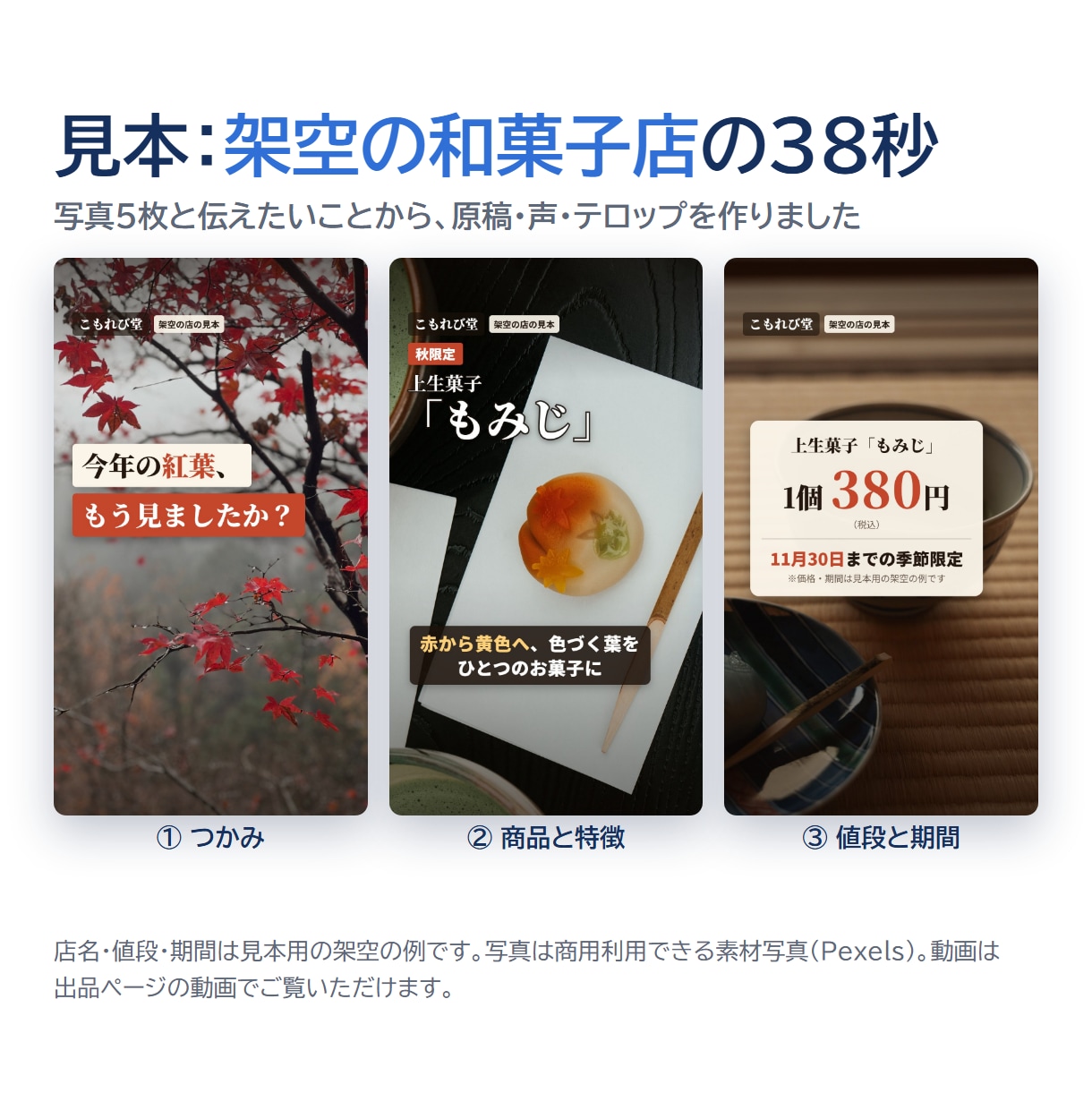 声とテロップつきのショート動画を作ります 縦型60秒まで。AIナレーションとテロップで1本4,000円 イメージ2
