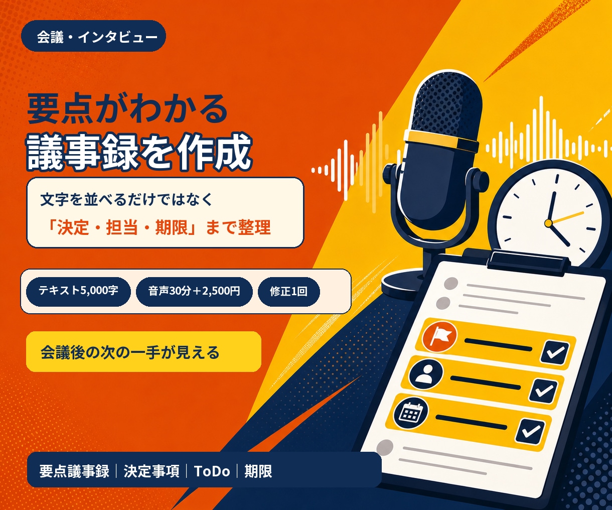文字起こし・会議メモを要点議事録に整えます 音声追加も可。会議後に次へ動ける記録へ イメージ1