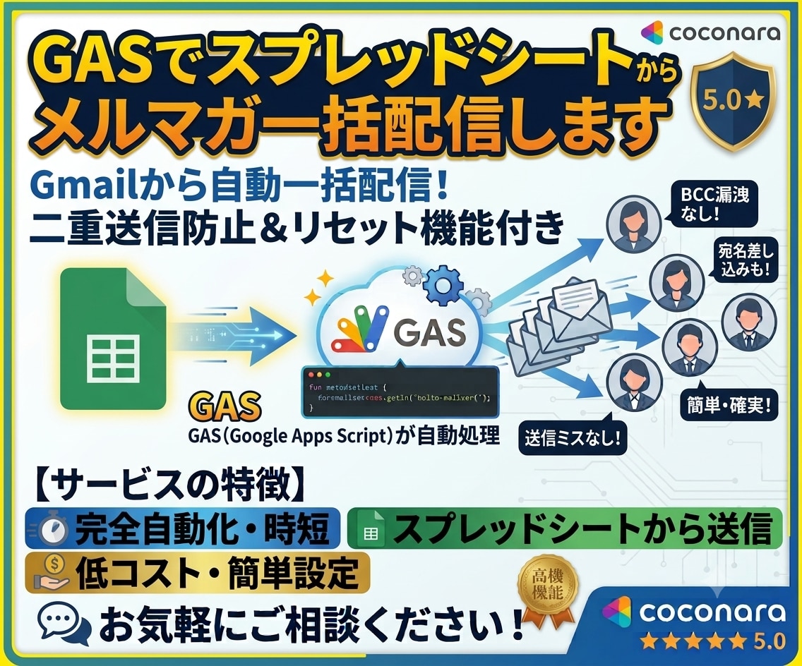 GAS×Gmailの一括送信システムを作成します 月額0円！GASでメルマガ一括配信ツールを作成します イメージ1