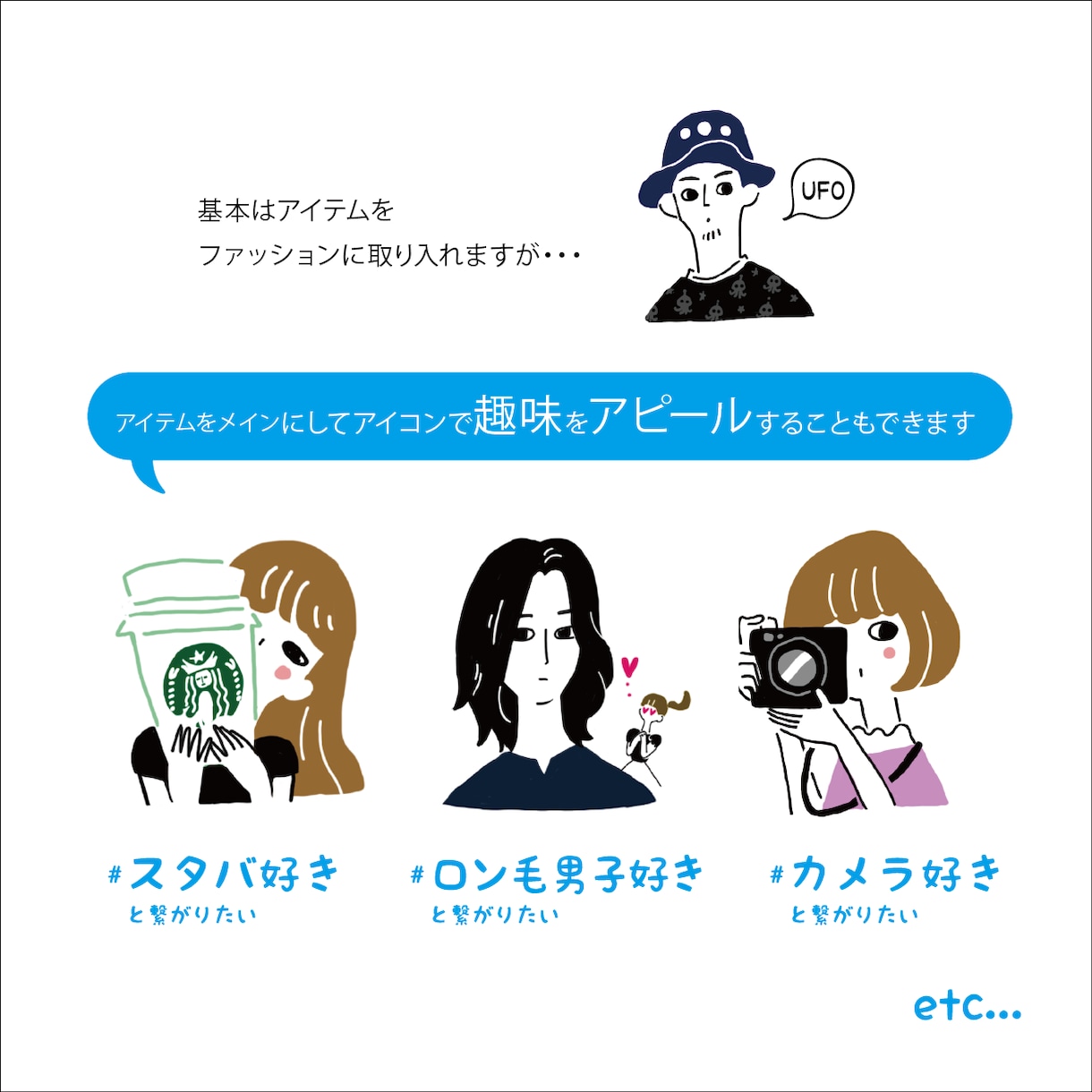 あなたらしい♪シンプルポップSNSアイコン描きます アイコンで好きなものをアピールするのにオススメ イメージ3