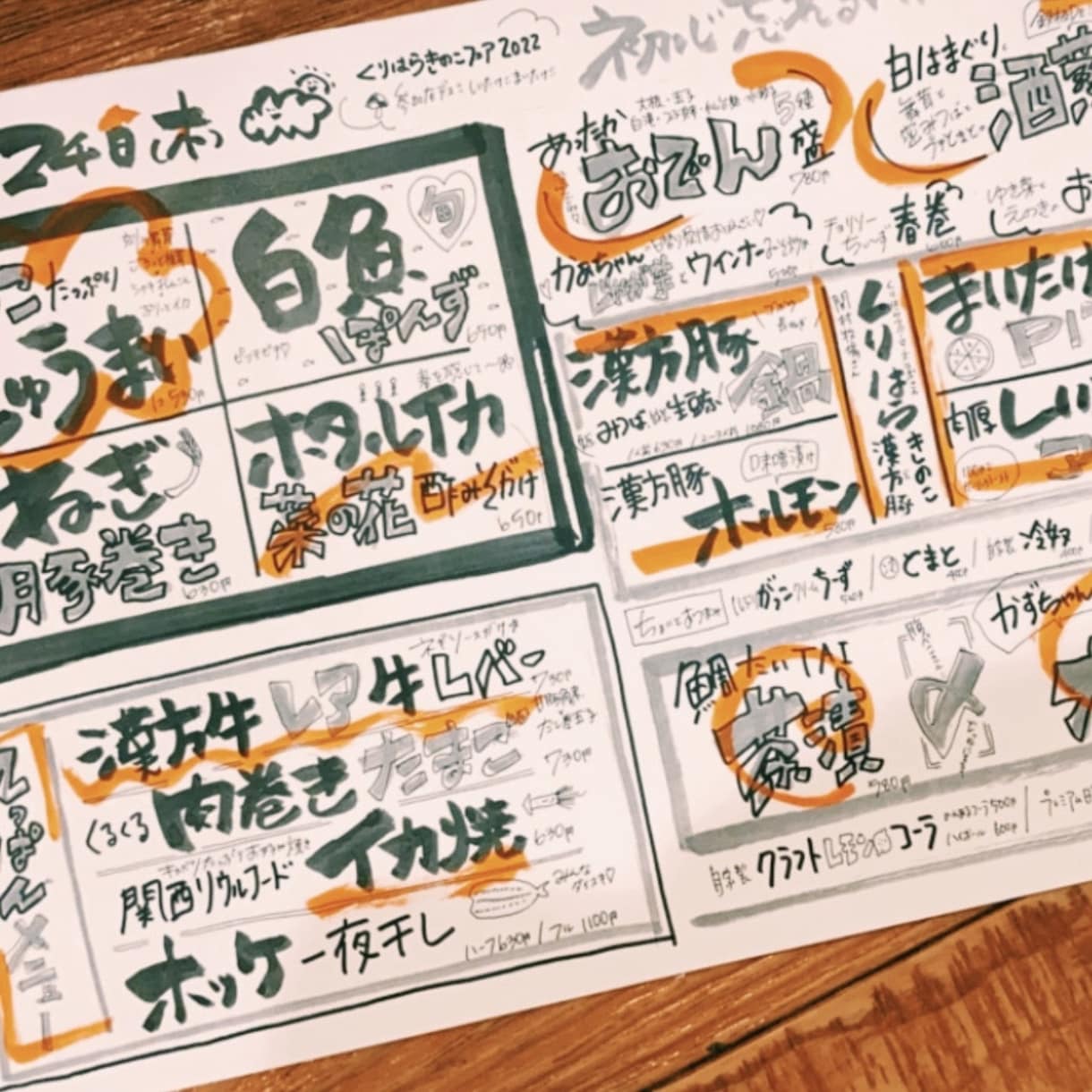 居酒屋15年の技術！味のある手書きメニュー作ります 手書き文字で売上UP！販促品のポップなども対応します。 イメージ3